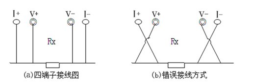 回路電阻測試儀接線方法