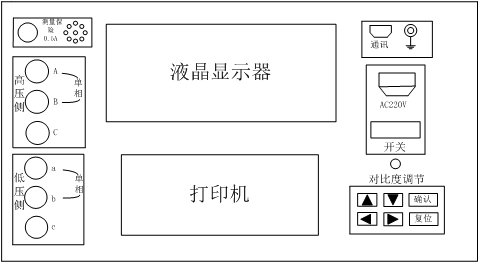 全自動變比組別測試儀廠家面板示意圖