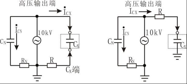 抗干擾介質損耗測試儀廠家工作原理