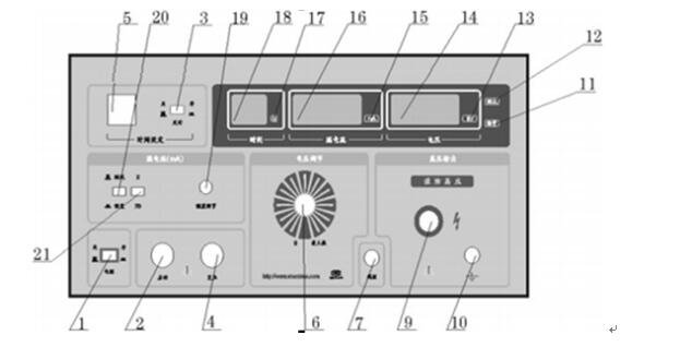耐壓試驗設(shè)備廠家儀器功能鍵布局