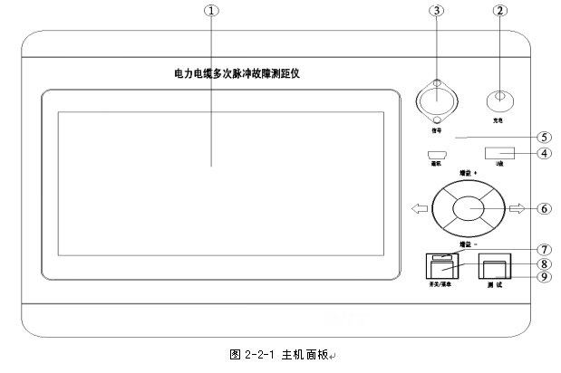 多次脈沖電纜故障測試系統廠家