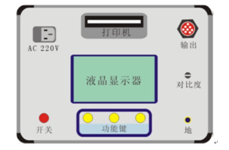 超低頻發電機耐壓測試儀廠家儀器結構