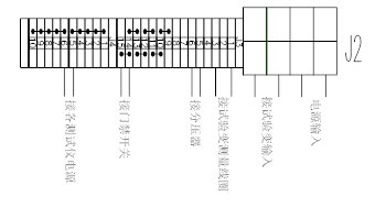 控制臺(tái)端子定義圖