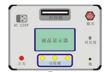 rmhd超低頻高壓發生器控制器面板示意圖 