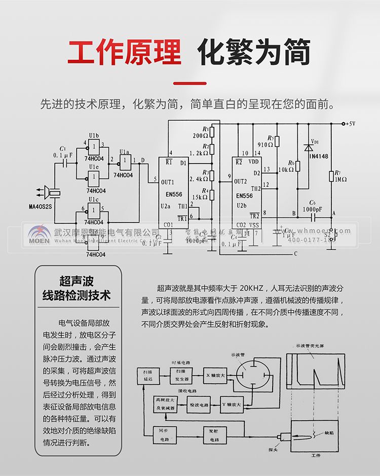 智能型超聲波可視化檢測儀工作原理