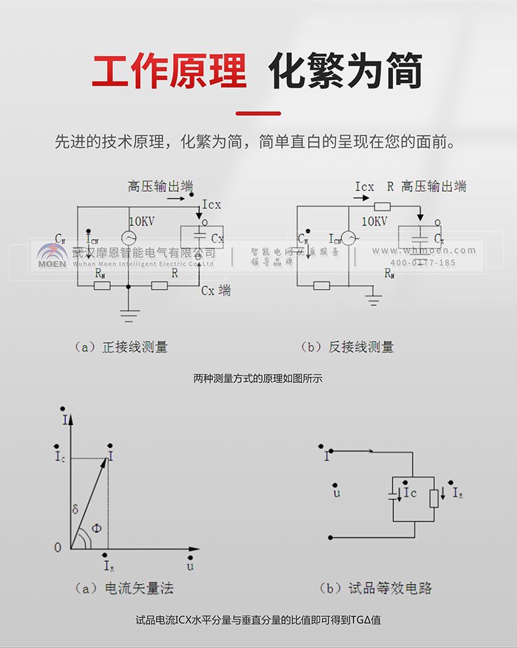 抗干擾介損自動(dòng)測試儀工作原理