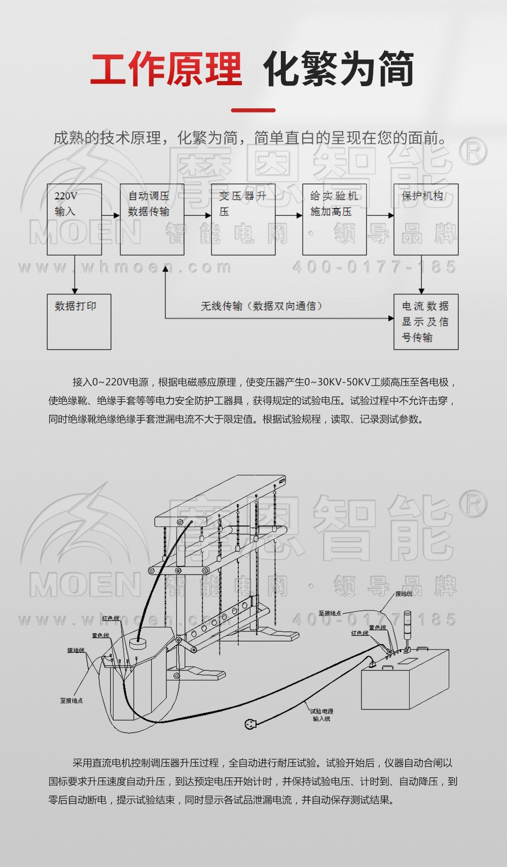 全自動絕緣靴(手套)耐壓裝置工作原則