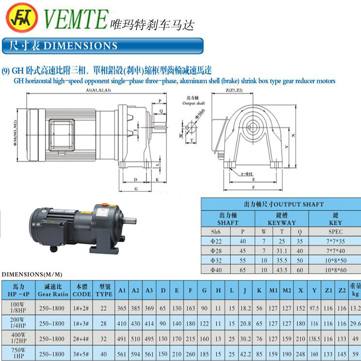 GH臥式高速比附三項，單項鋁殼縮框型齒輪減速機