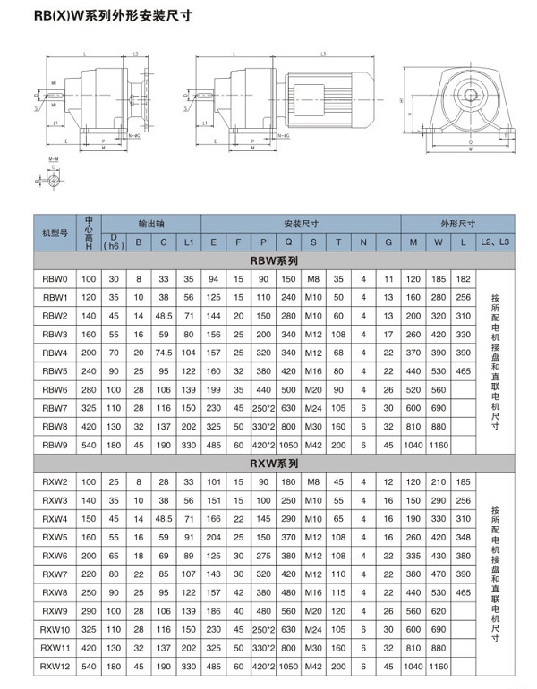 擺線(xiàn)齒輪減速機(jī)尺寸