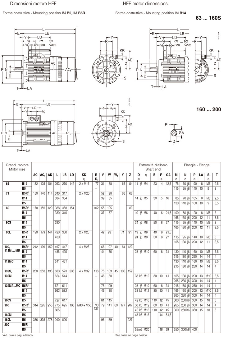 SEIMEC剎車(chē)電機(jī)-31